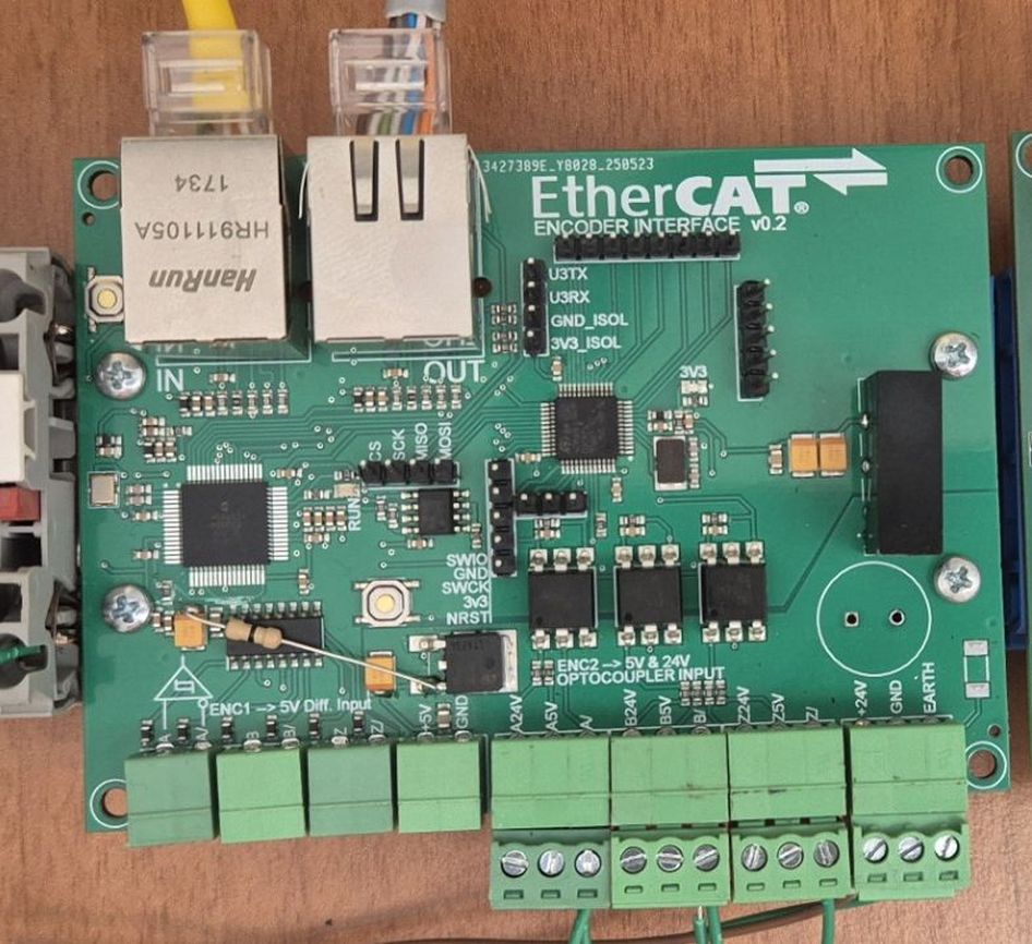 EtherCAT Encoder Interface