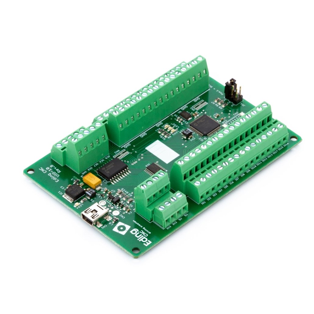 CNC Control